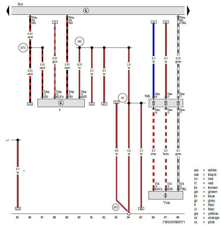 GWWBU4-051080122