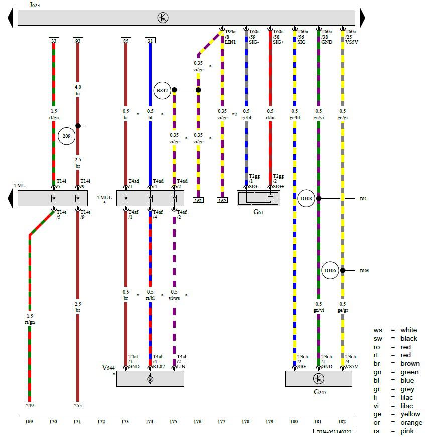 GWWBU4-051140122