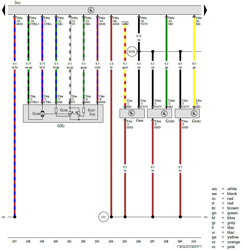GWWBU4-051160122