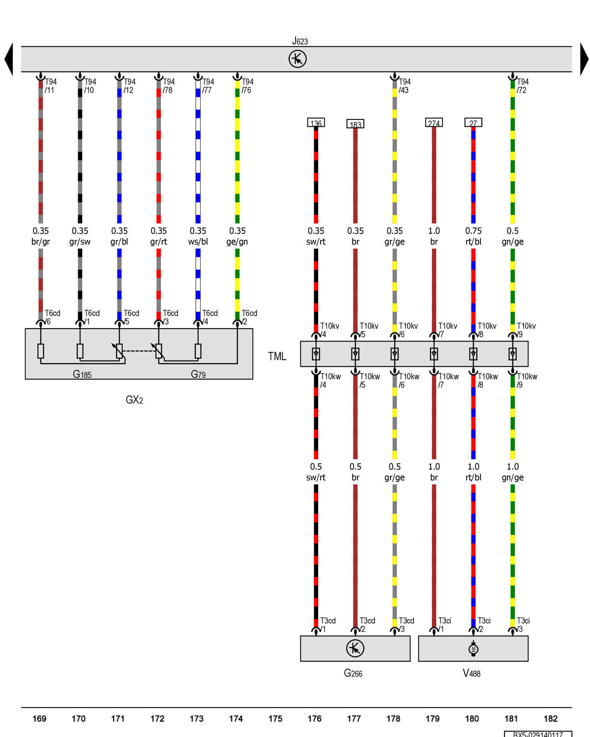 GWWBX5-029140117