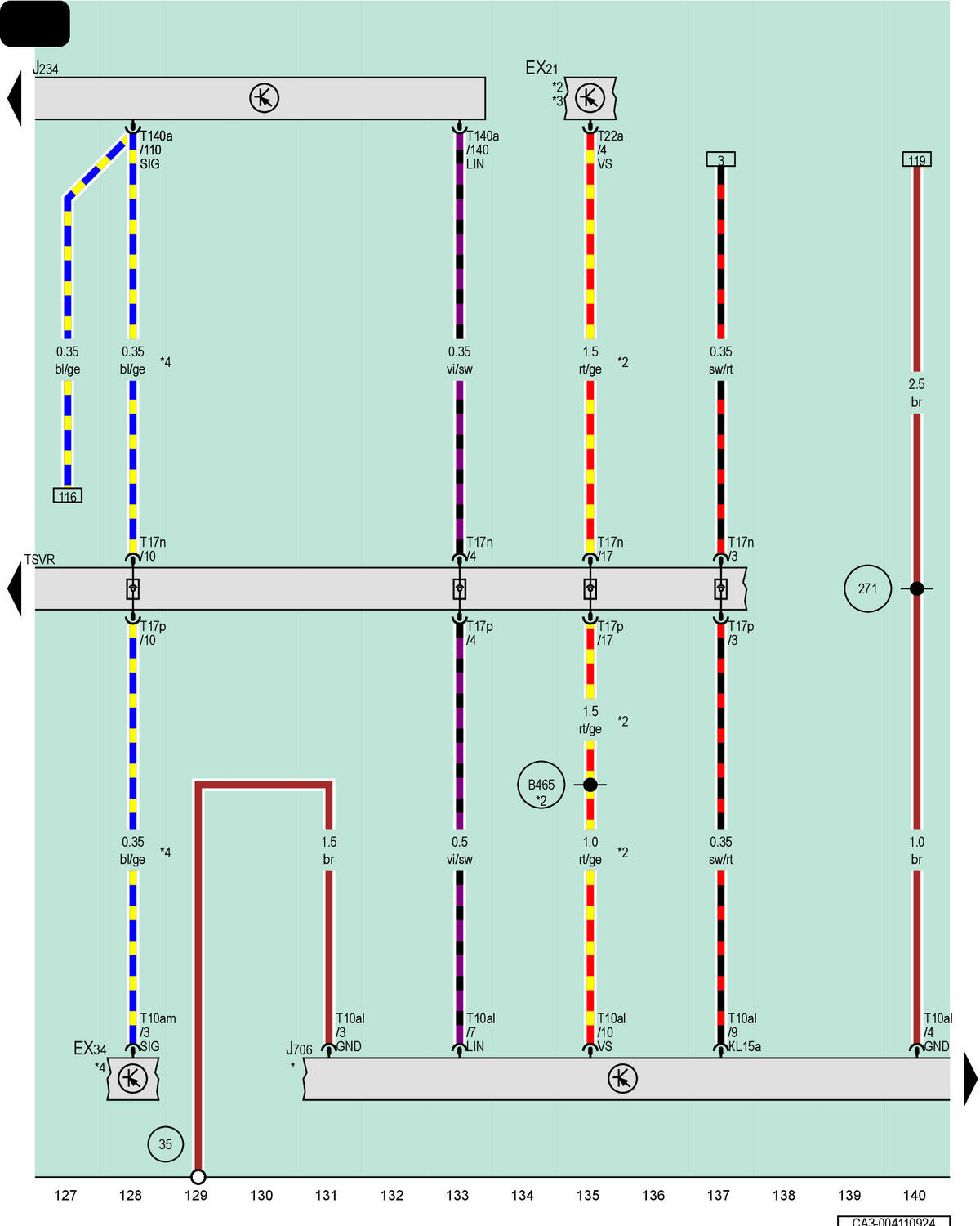 GWWCA3-004110924