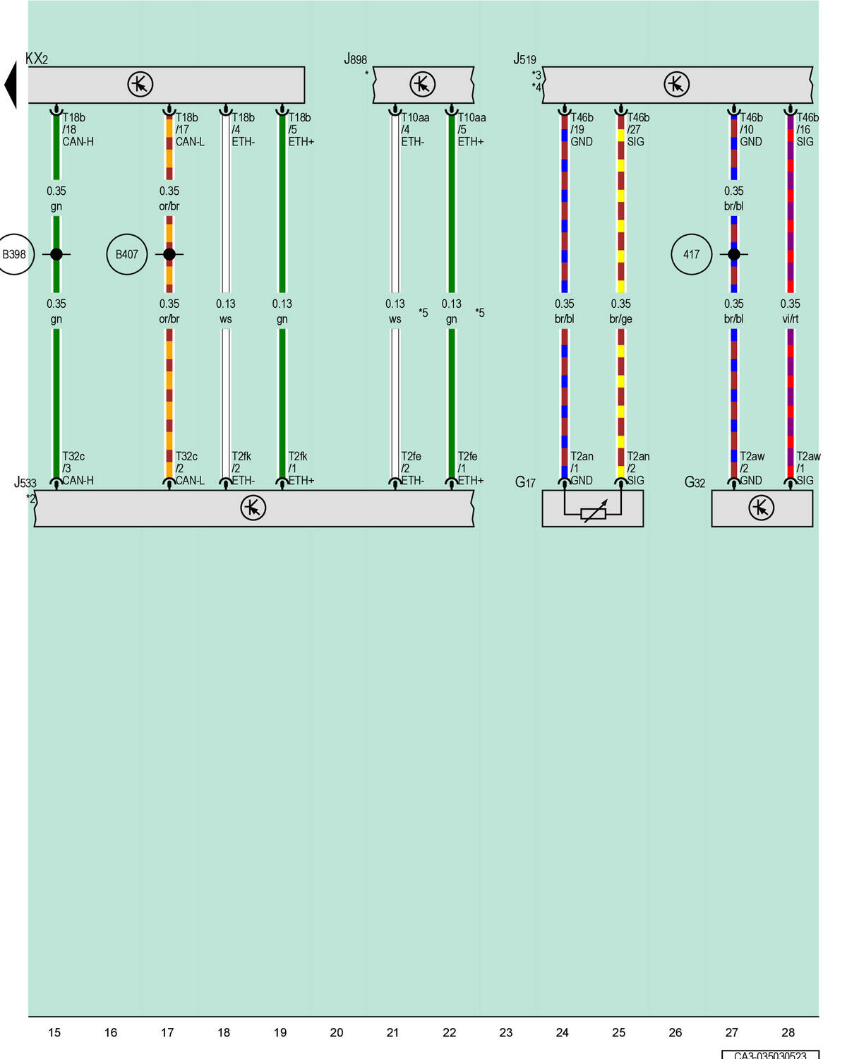 GWWCA3-035030523