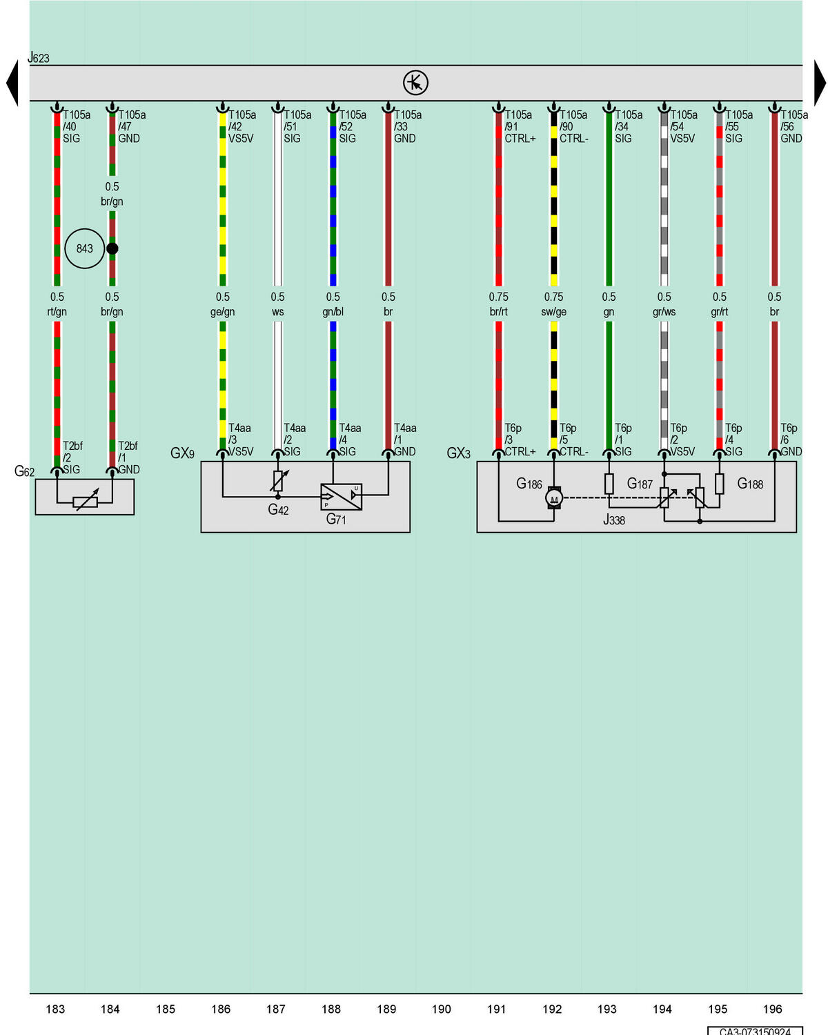 GWWCA3-073150924