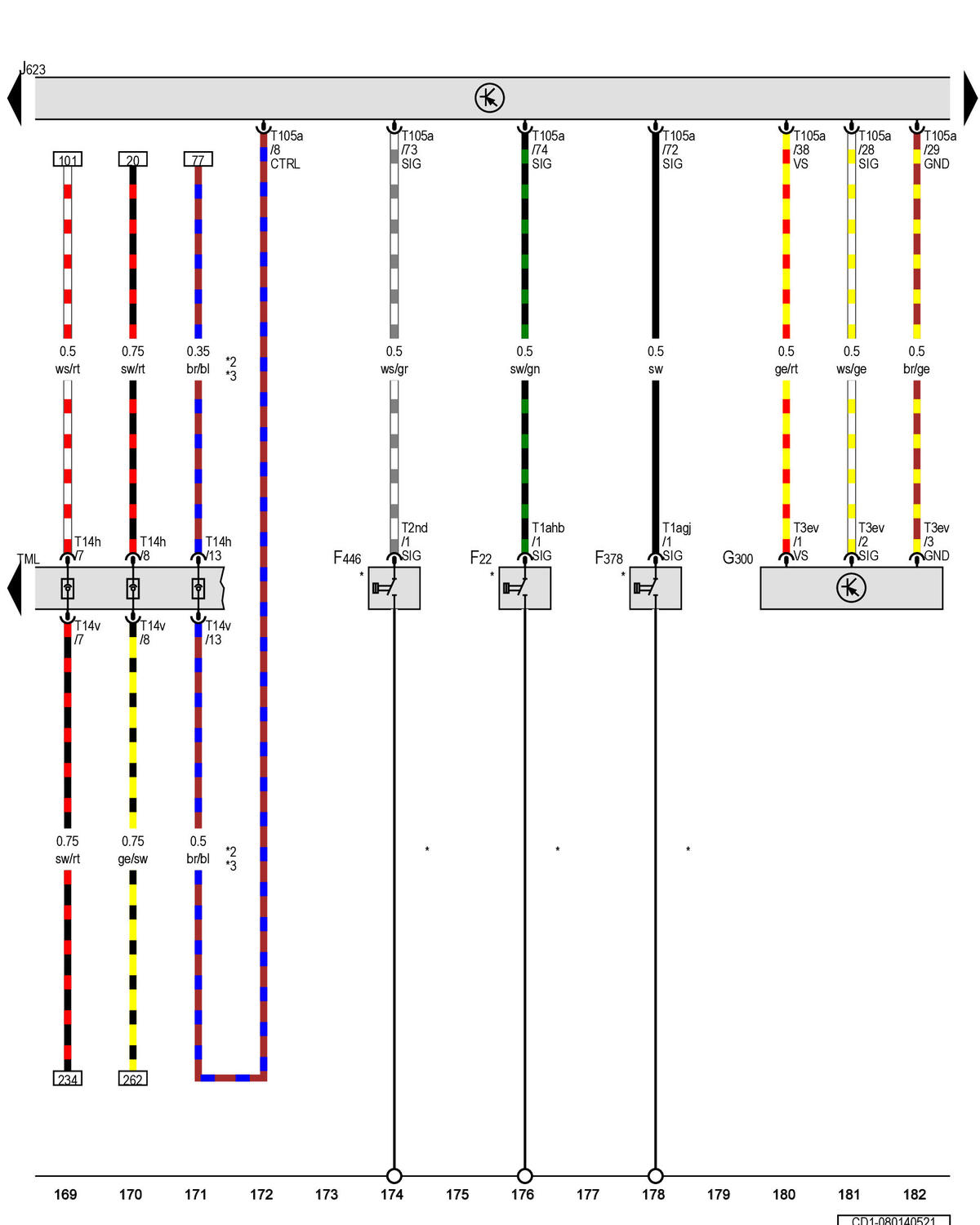 GWWCD1-080140521