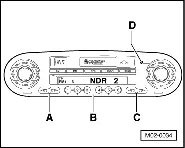 GWWM02-0034