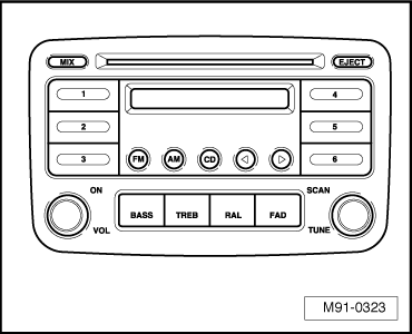 GWWM91-0323