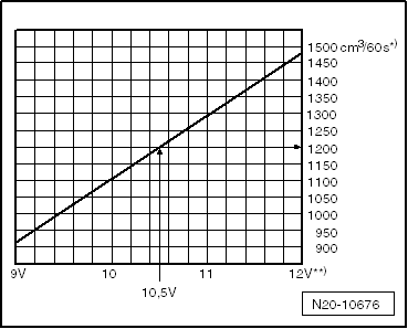 GWWN20-10676