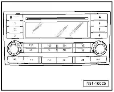GWWN91-10025