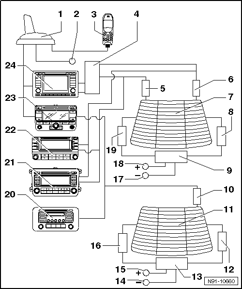 GWWN91-10660