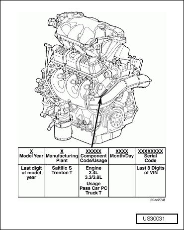GWWUS30031