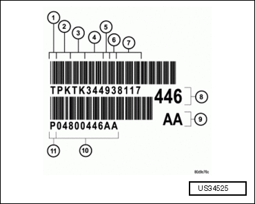 GWWUS34525