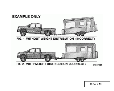 GWWUS57715